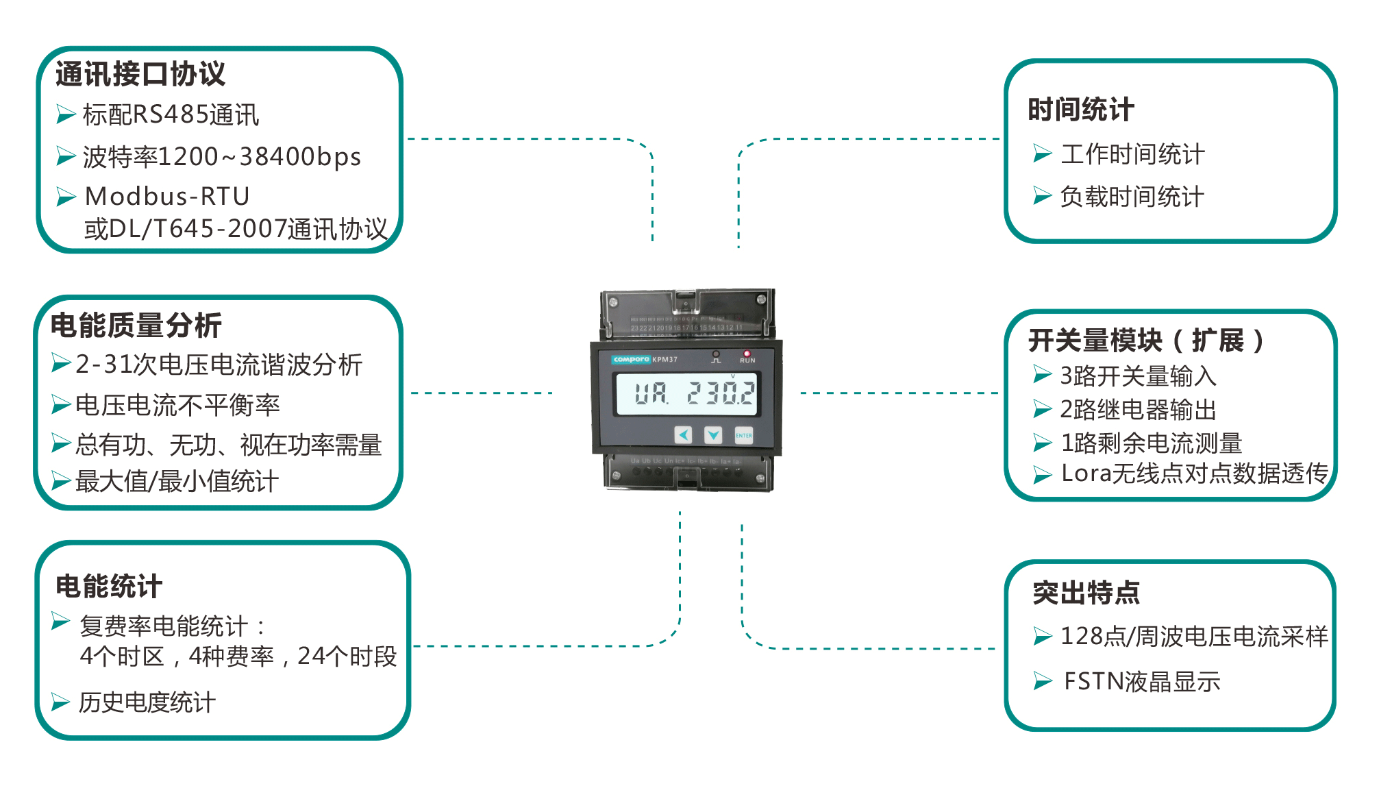 說明: http://www.bananarepubli8c.com/uploads/allimg/191011/1-191011192320J9.png